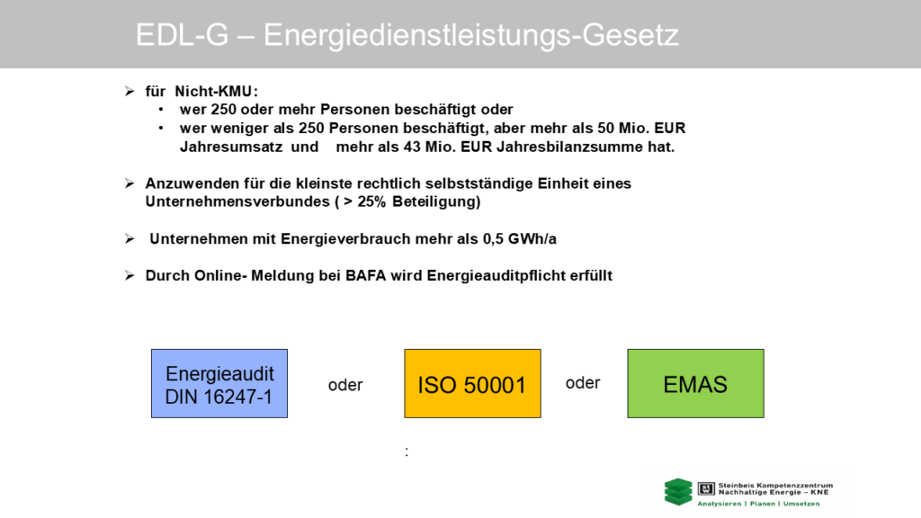 EDL-Gesetz Übersicht